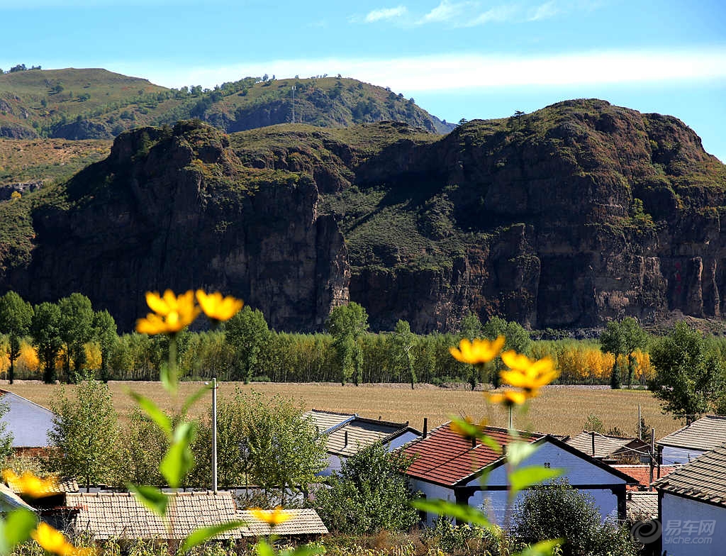 河北坝上四县gdp_河北坝上