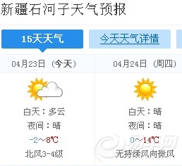 穿衣指数今天最新 7a49468b6ef7447789403d2bf74e5dd9.jpg