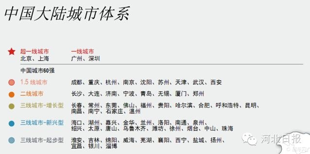 中国人口最密集_我国人口最密集的省级行政区是(3)