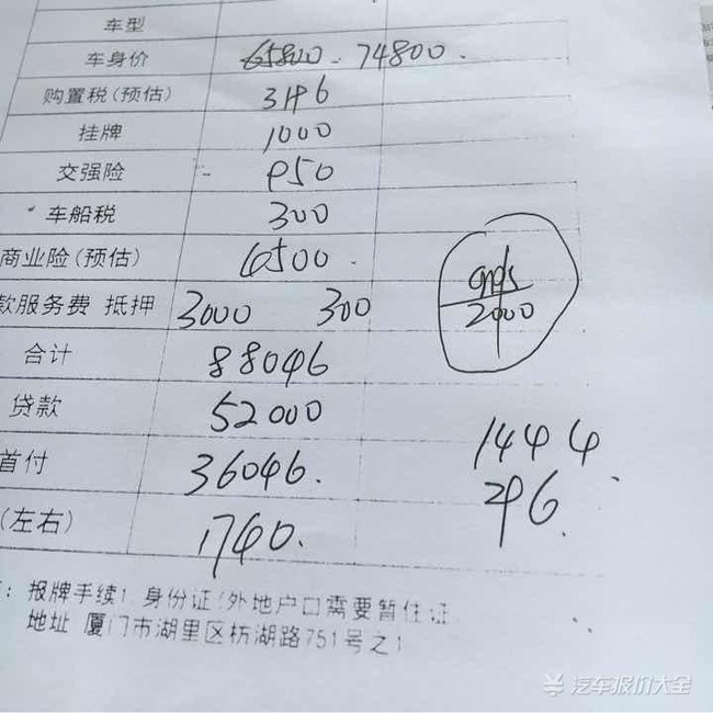 【1.5L自动向上版分期预算的,贵吗】吉利新帝