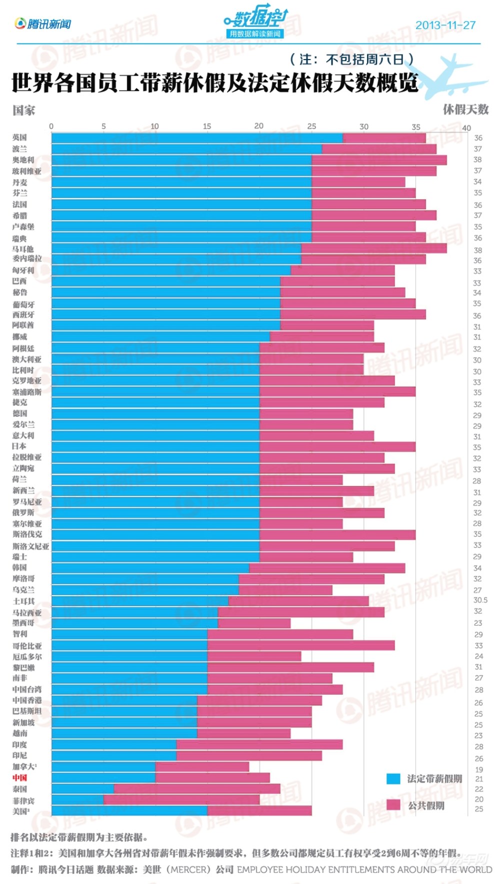 7c0b28dd70e04bec9fae110e27265864_990_0_max_jpg.jpg