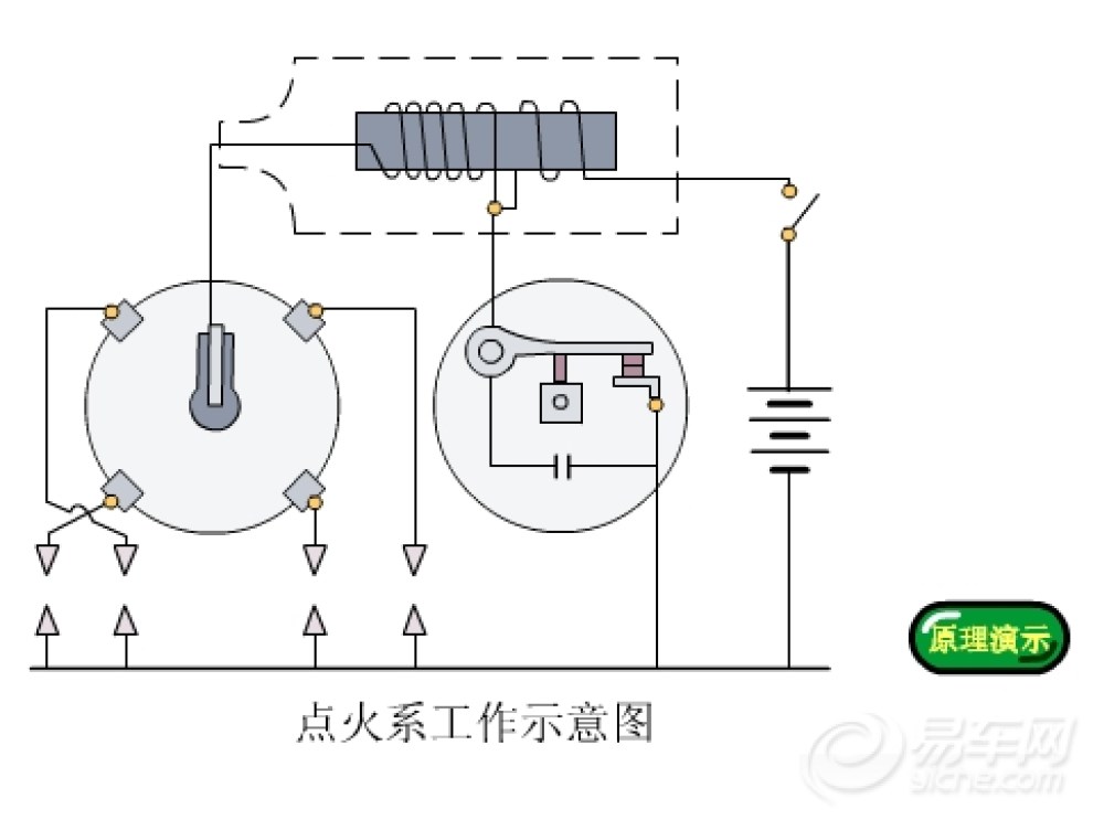 点火补胎什么原理_补胎原理3d图