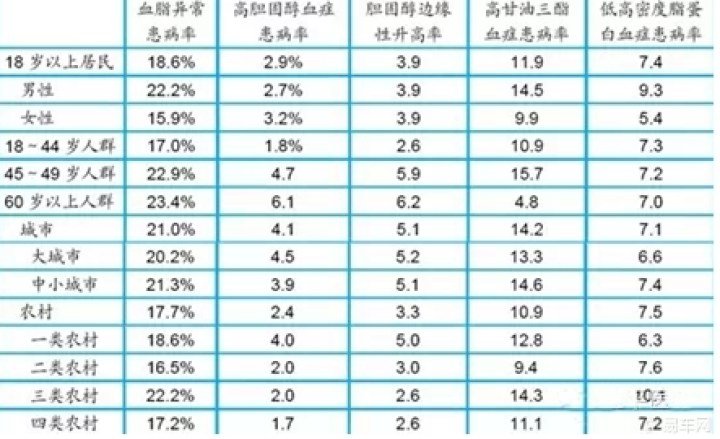 高血压人口_高血压图片卡通(2)