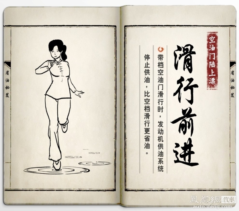 【新阳光的省油秘籍葵花宝典】_日产阳光论坛