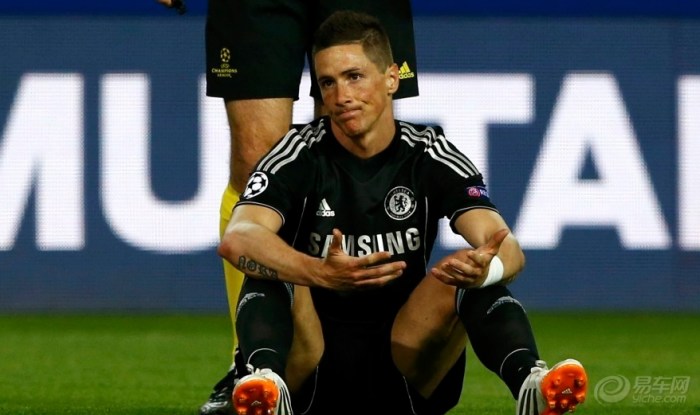 【[欧冠] 马竞 0-0 切尔西 精彩赏析!】_易车足球