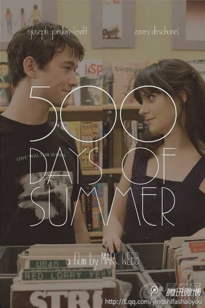 【《和莎莫的500天》】_福建车友会_汽车论坛-易车网