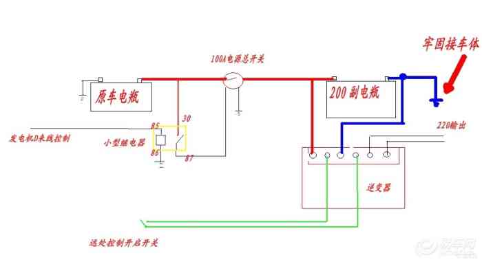 油电混合车真的是“真香”选择还是智商税？