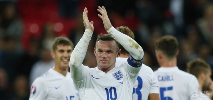 【英格兰2-0瑞士】_易车足球大联盟_汽车论坛