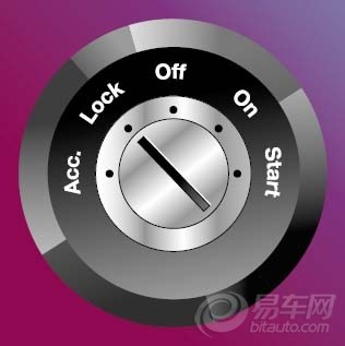 点火开关图解,点火开关,通用点火开关故障,汽车点火开关位置图解高清图片