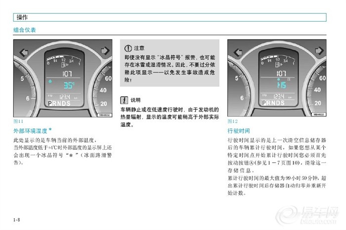 朗逸使用维护说明书——驾驭小狼基本心法