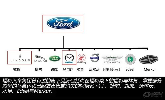 军旗 翻旗怎么下_福特旗下_呼伦贝尔西旗三年前的旗长