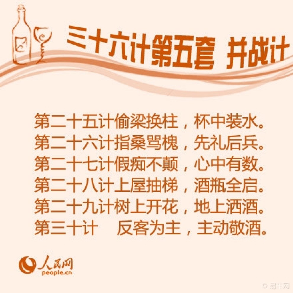 春節逃酒三十六計,你最中意哪一計?