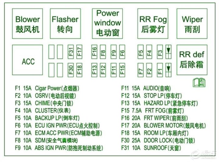 小松3607保险丝图解图片