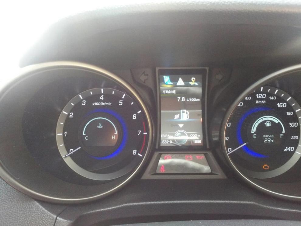 我的小妾到家啦